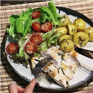 Pan Fried Chicken Breast